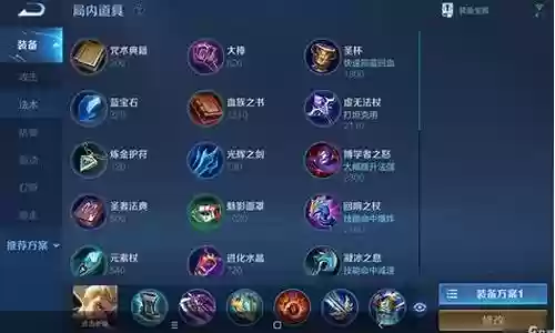 王者荣耀夏天阵容装备