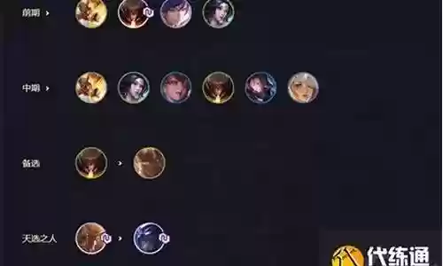 天神狼回归阵容搭配攻略