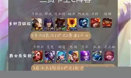 卡牌怪兽小狗阵容怎么搭配