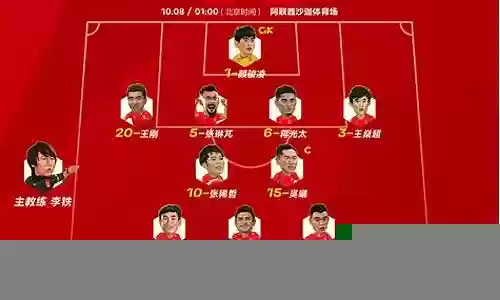 中国最强的动画阵容图片插图