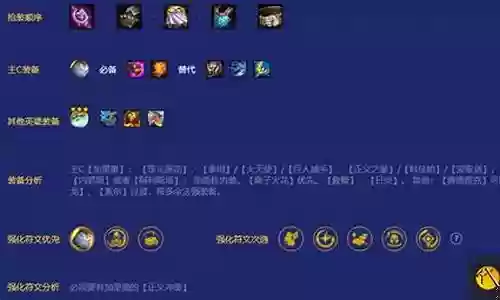 秘术加里奥阵容搭配图