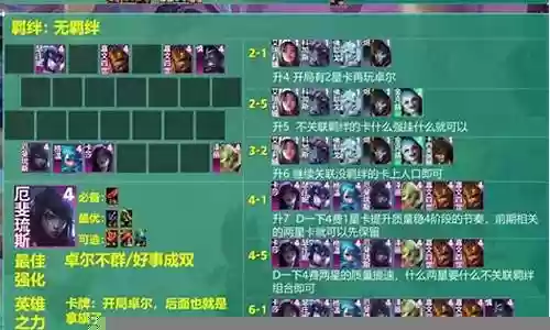 最新卓尔不群完美阵容图片