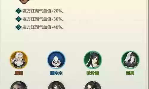 指尖江湖蓝法阵容