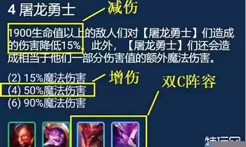 屠龙狂战阵容装备搭配最新