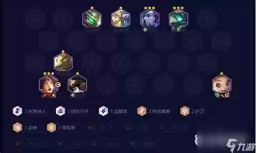 云顶九金陵龙阵容
