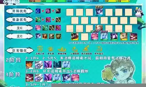 天才七法阵容搭配推荐图插图