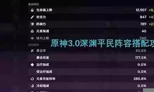 深渊平民攻略阵容搭配图
