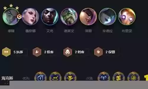 执事男刀冷门阵容搭配插图