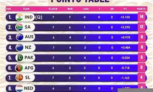 T20装备怎么获得