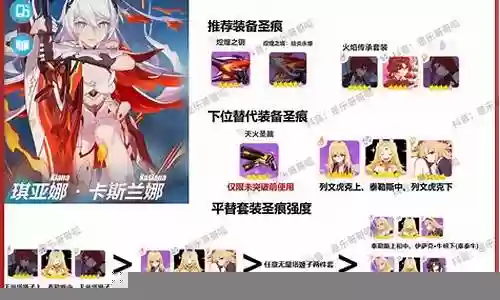 崩坏3火队搭配阵容