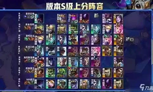 霓虹之夜阵容解读大全