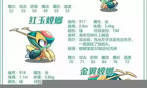 金翼螳螂技能搭配