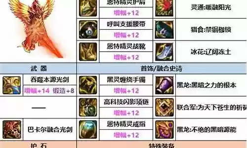 剑魂厉鬼搭配阵容最新