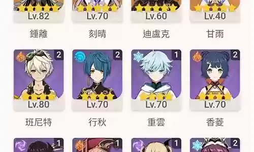 甘雨主c阵容搭配2022插图