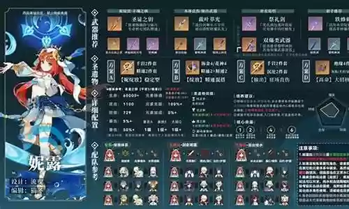 妮露阵容圣遗物搭配
