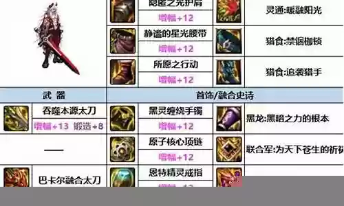 攻守道最强阵容装备搭配