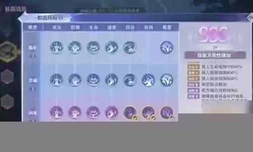 极限战境搭配什么阵容最好