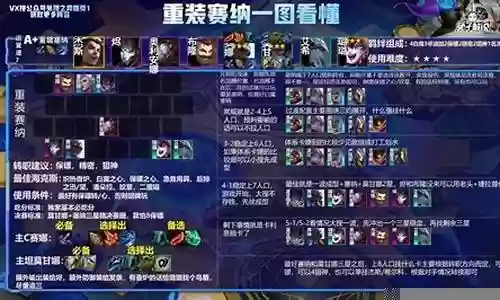 适合白魔法的阵容搭配图片