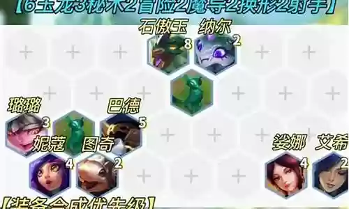 迅捷射手妮蔻阵容搭配最新插图