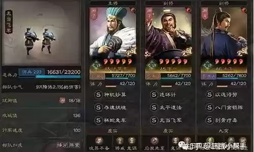 蜀智战法搭配最新阵容