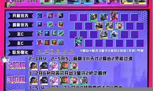 法师克星阵容搭配推荐图插图