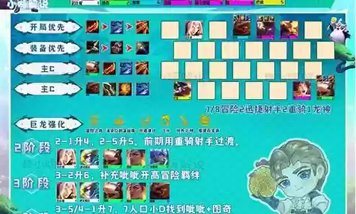 云顶三冒险阵容怎么搭配