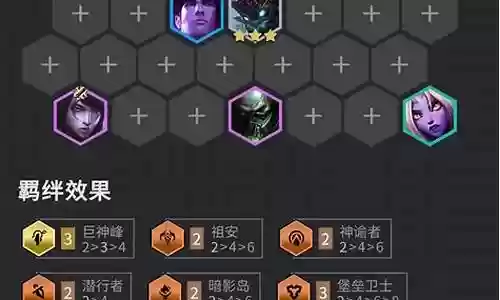 佛爷艾克上分阵容搭配