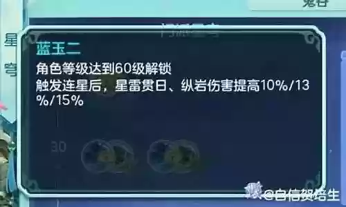 万兽竞技阵容搭配图