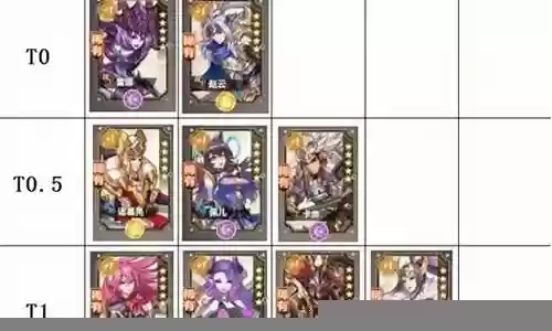 季中赛女武神阵容插图