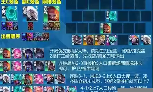 中单妖姬阵容最新搭配