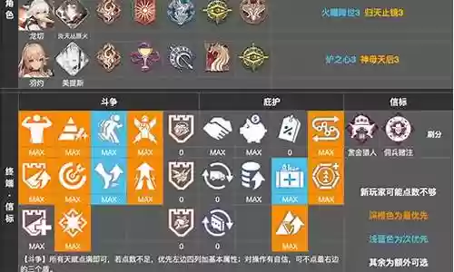多维变量阵容选择本周