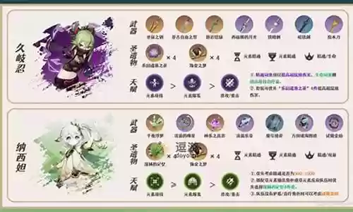 夜兰武装阵容怎么搭配