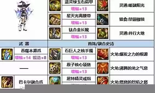 女王毒王阵容搭配推荐