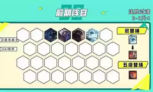 达尔拉斯阵容