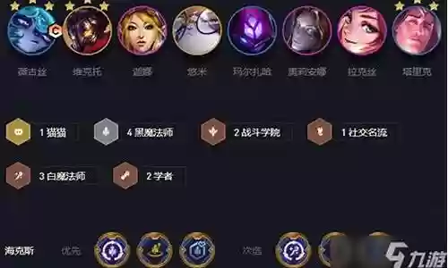 双城之战开黑限制阵容搭配