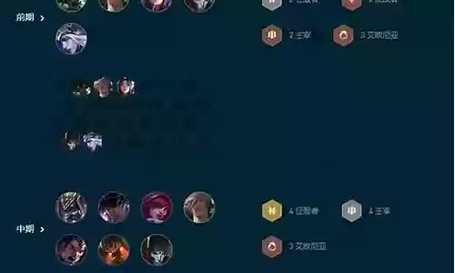 深海之霞阵容搭配推荐最新插图