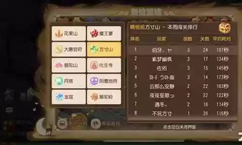 敦煌蜃境物理助战搭配阵容