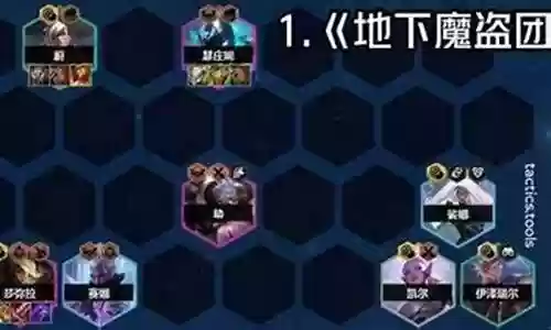 地下魔盗团最终阵容搭配