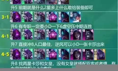 欧服最新阵容搭配推荐
