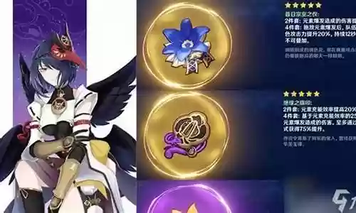 九条裟罗深渊阵容插图