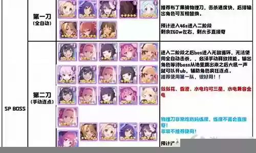 公主链接曼德拉草阵容