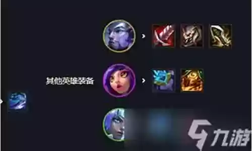 罗莎主c阵容搭配插图