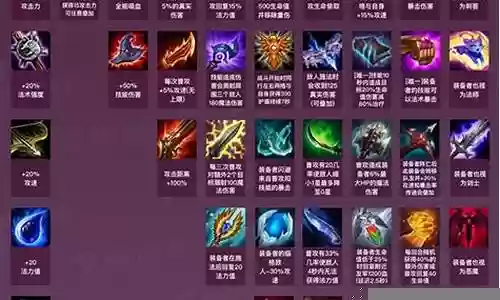 装备阵容搭配图片大全集