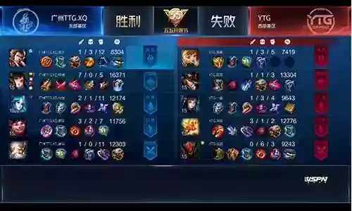什么阵容可以不要前排射手