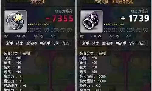 冒险家阵容装备搭配图