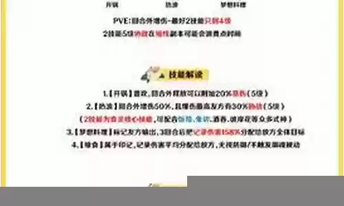 食灵魂土食灵阵容插图