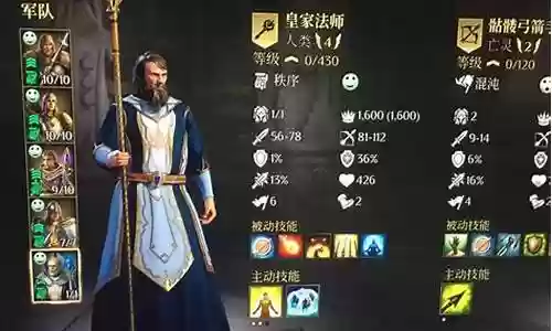国王的恩赐前期搭配阵容插图