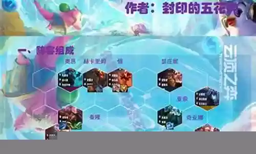 冒险射手阵容推荐图文搭配
