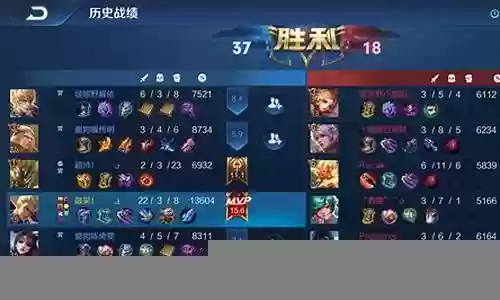 王者双排趣味阵容搭配推荐