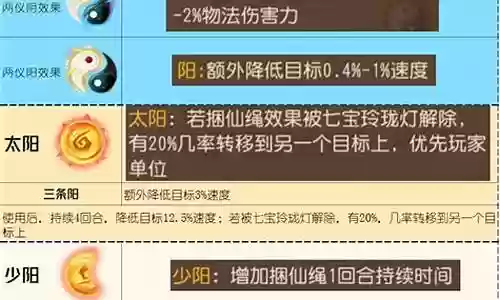 梦幻西游手游捆仙锁